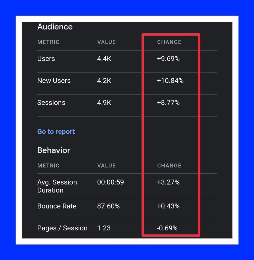 EAT Seo results